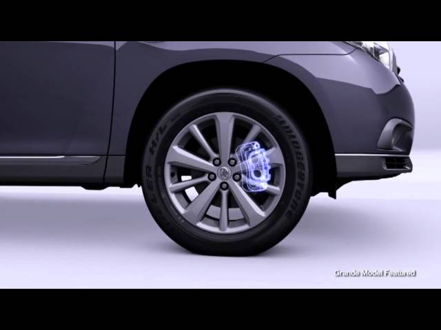More information about "Video: Toyota Kluger - Safety Technology"