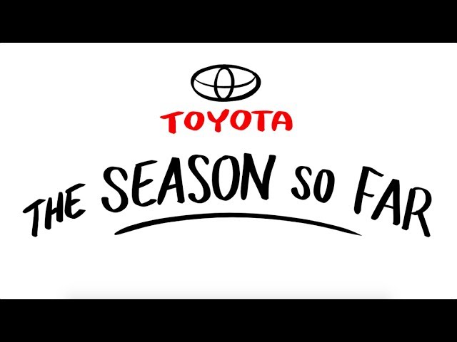 More information about "Video: The 2017 Toyota AFL Premiership - The Season So Far"