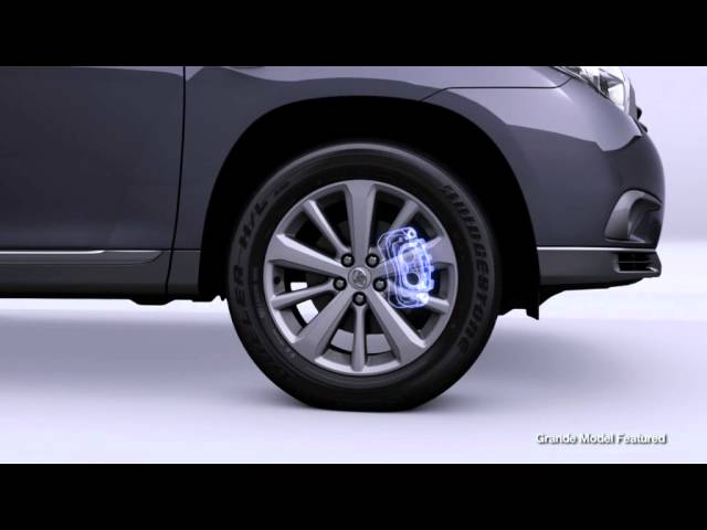 More information about "Video: Toyota Kluger - Safety"