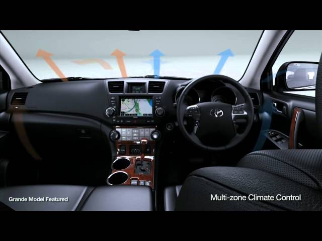 More information about "Video: Toyota Kluger - Technology"